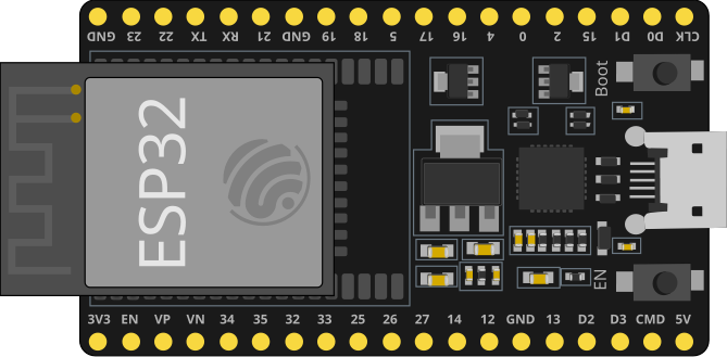 ESP32 DevKit