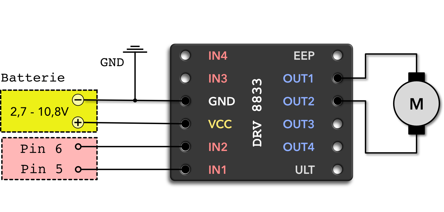 DRV8833 Modul anschluss
