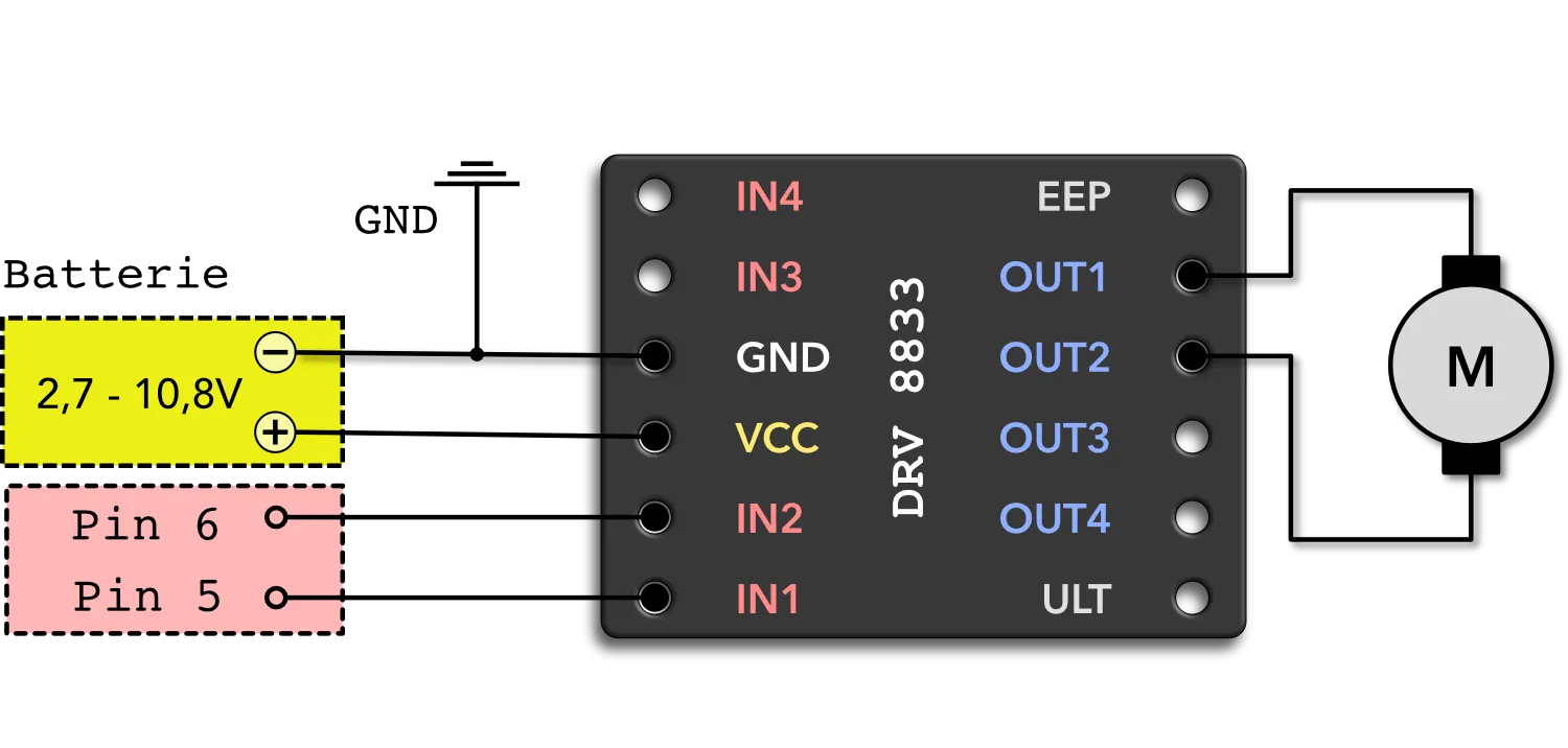 DRV8833 Modul anschluss